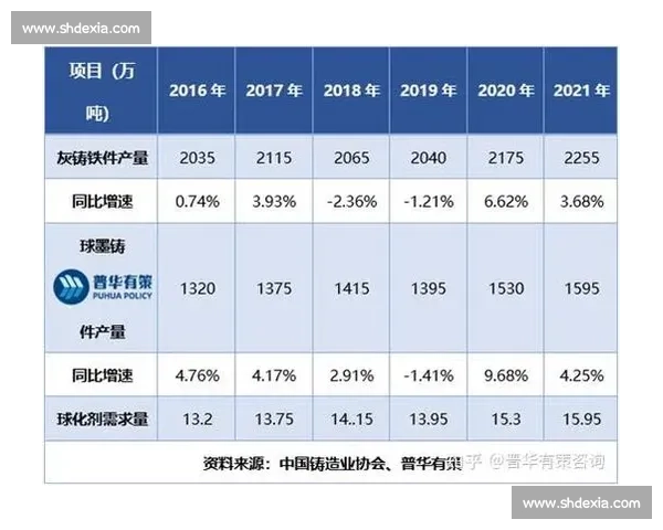 围绕列积卡VS的技术对比与市场格局深度解析新趋势发展前景展望